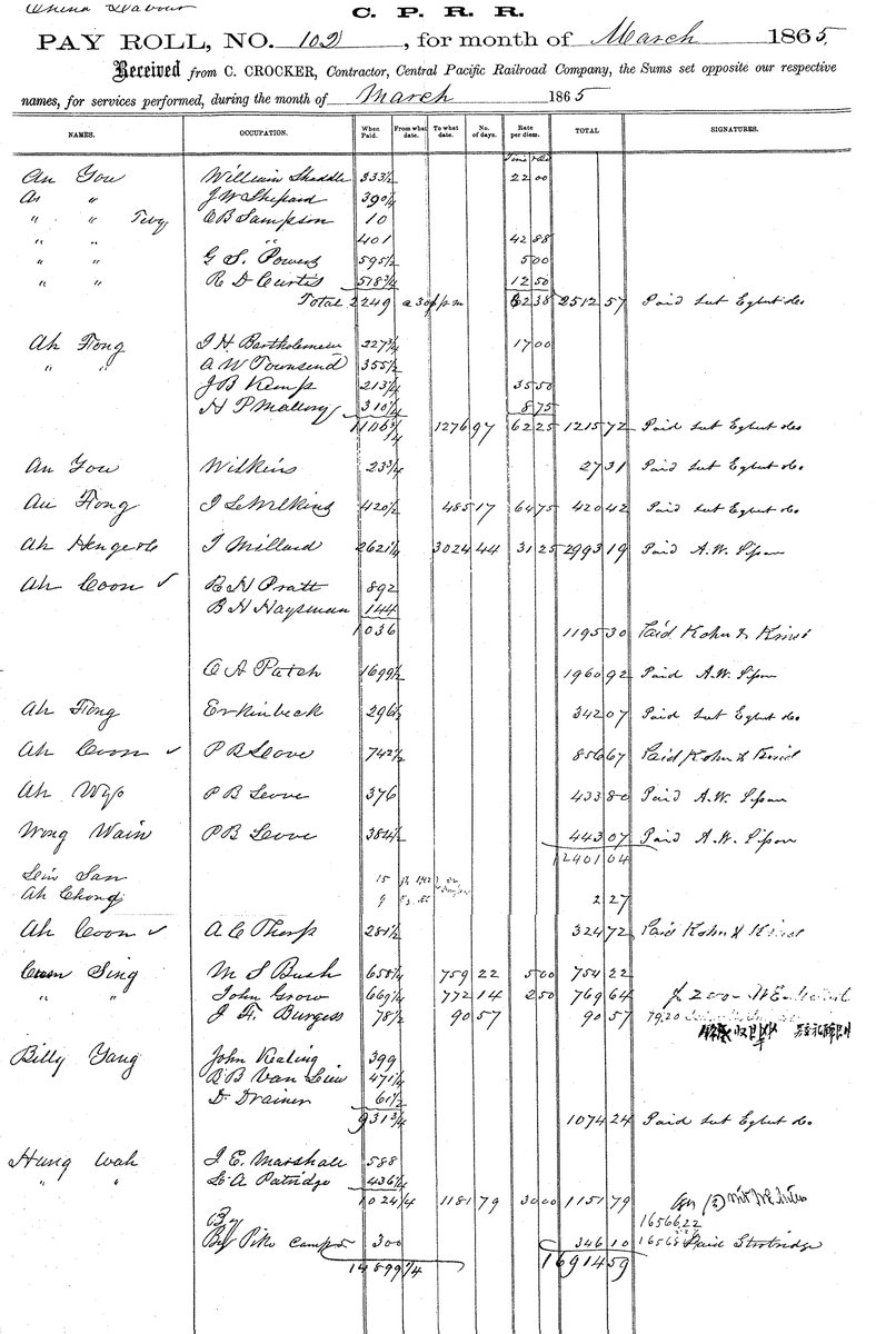 AsiaReviews's tweet image. U.S. Forest service produced documentation of Chinese laborers on Central Pacific RR.
Chinese Railroad Workers blasted &amp;amp; chiseled their way through the Sierra Nevada Mountains They received equal pay &amp;amp; equal benefits plus had personal chefs because they demanded decent meals.