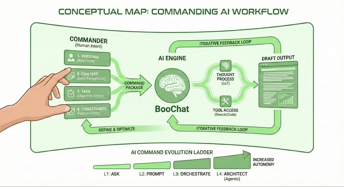 BooChat 🔆 tweet media