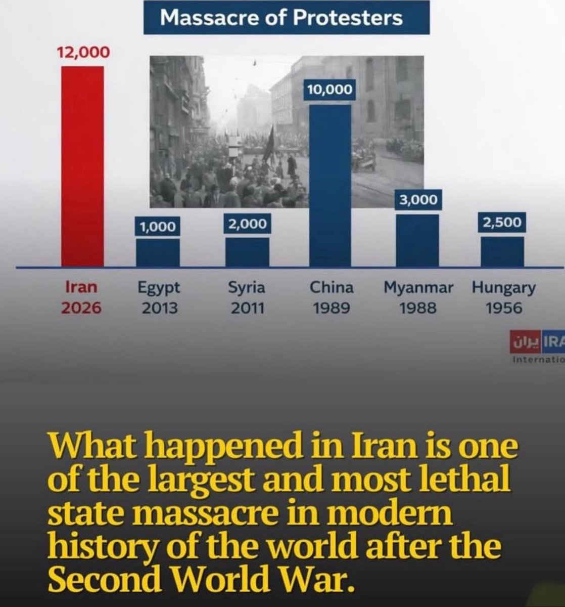 ferezmanuel's tweet image. Lo que está pasando en Irán es la peor masacre de la historia moderna. 
Ningún gobierno había reprimido y asesinado de esta manera a sus propios ciudadanos.
El silencio de varios "colegas" dedicados a Medio Oriente no me sorprende porque siempre supe que eran unos mercenarios