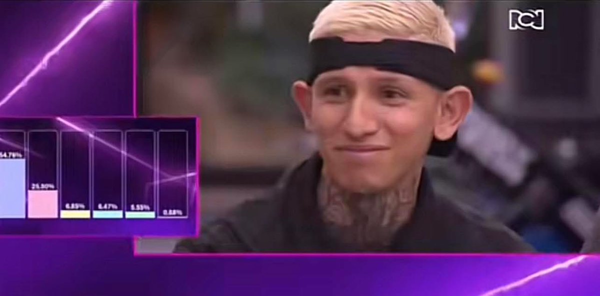 DanielTrujiillo's tweet image. A esta hora la Liendra creía que la estaba rompiendo 😂
 #LaCasaDeLosFamosososCol3 #LaCasaDeLosFamososCol