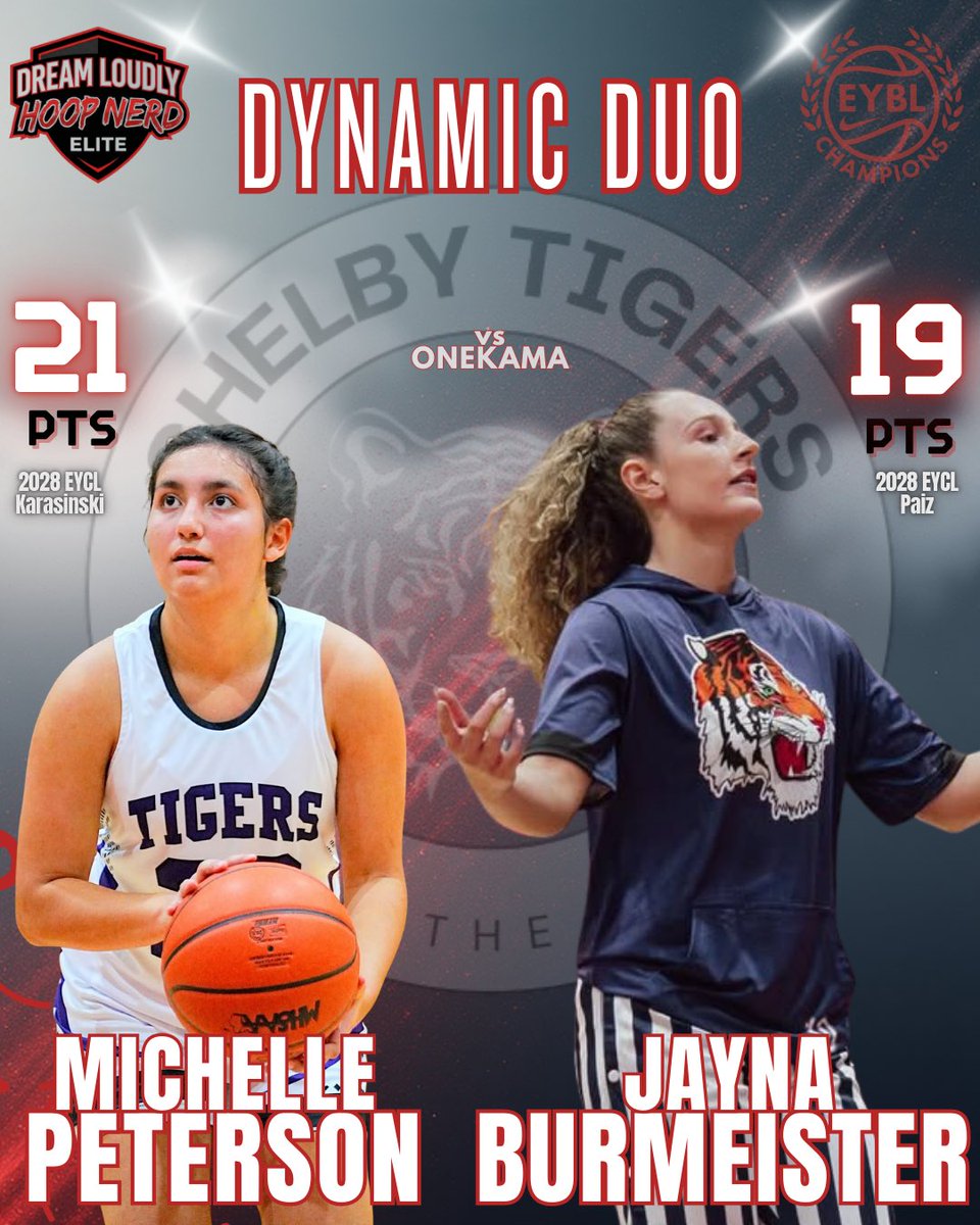 Dynamic Duo Unleashed! 🐯🏀🔥

Michelle Peterson (21 PTS) and Jayna Burmrmeister (19 PTS) 

🗣️These unstoppable Sophmore stars lead the Shelby Tigers to an epic comeback win over Onekama! 💥🐅

#ShelbyTigers #DynamicDuo #DreamLoudlyBasketball #EYCL2028