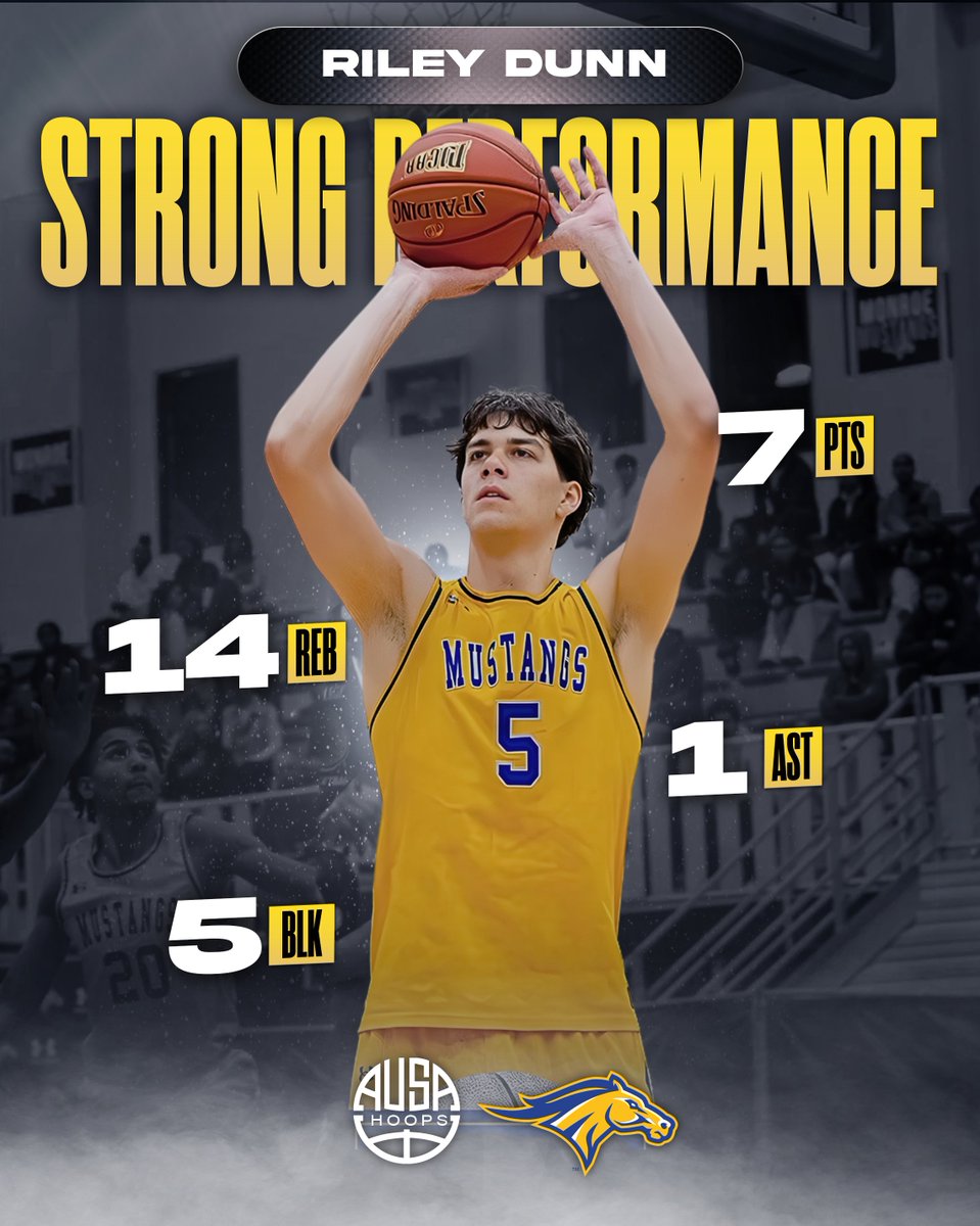 AUSA_Hoops's tweet photo. A strong performance from AUSA Hoops alum @DunnRiley3 for @MonroeMustangs helping lead the Mustangs to a 90–66 win over Westchester CC!

Great momentum ahead! 💯 https://t.co/AlOhzhufd5
