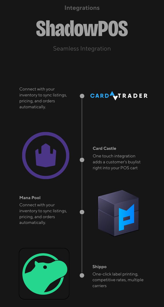 ShadowPOS tweet media