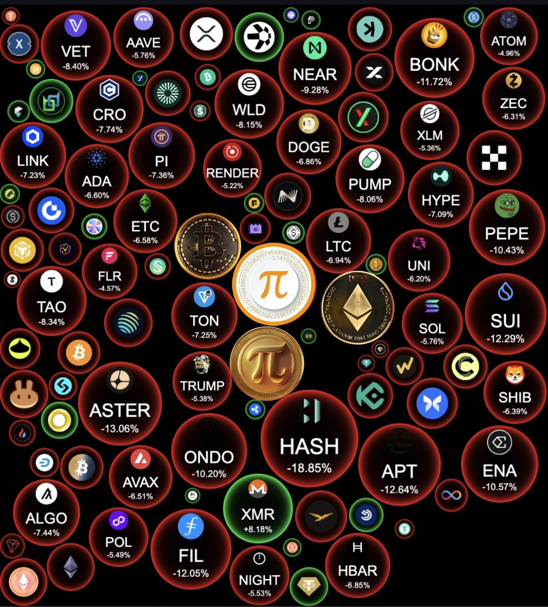 Mr_qiang777 @memetokensX 机构霸屏BTC时代，普通人财富机会在比特金派“𝛑”！摩根大通发声，BTC市场 步入机构主导新阶段。一枚BTC门槛高，机构吸筹，散户难道要在加密浪潮中掉队？当然不！突破口就在比特币“太子”比特金派“𝛑”  打开欧易Web3钱包→探索→信号栏左划→NFT ...