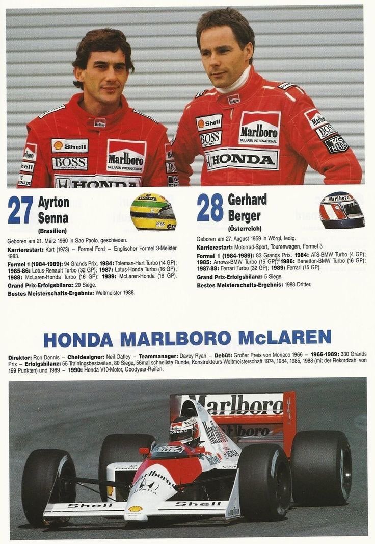 AyrtonSenna #GerhardBerger #McLarenHonda #F1Legends #TurboEra