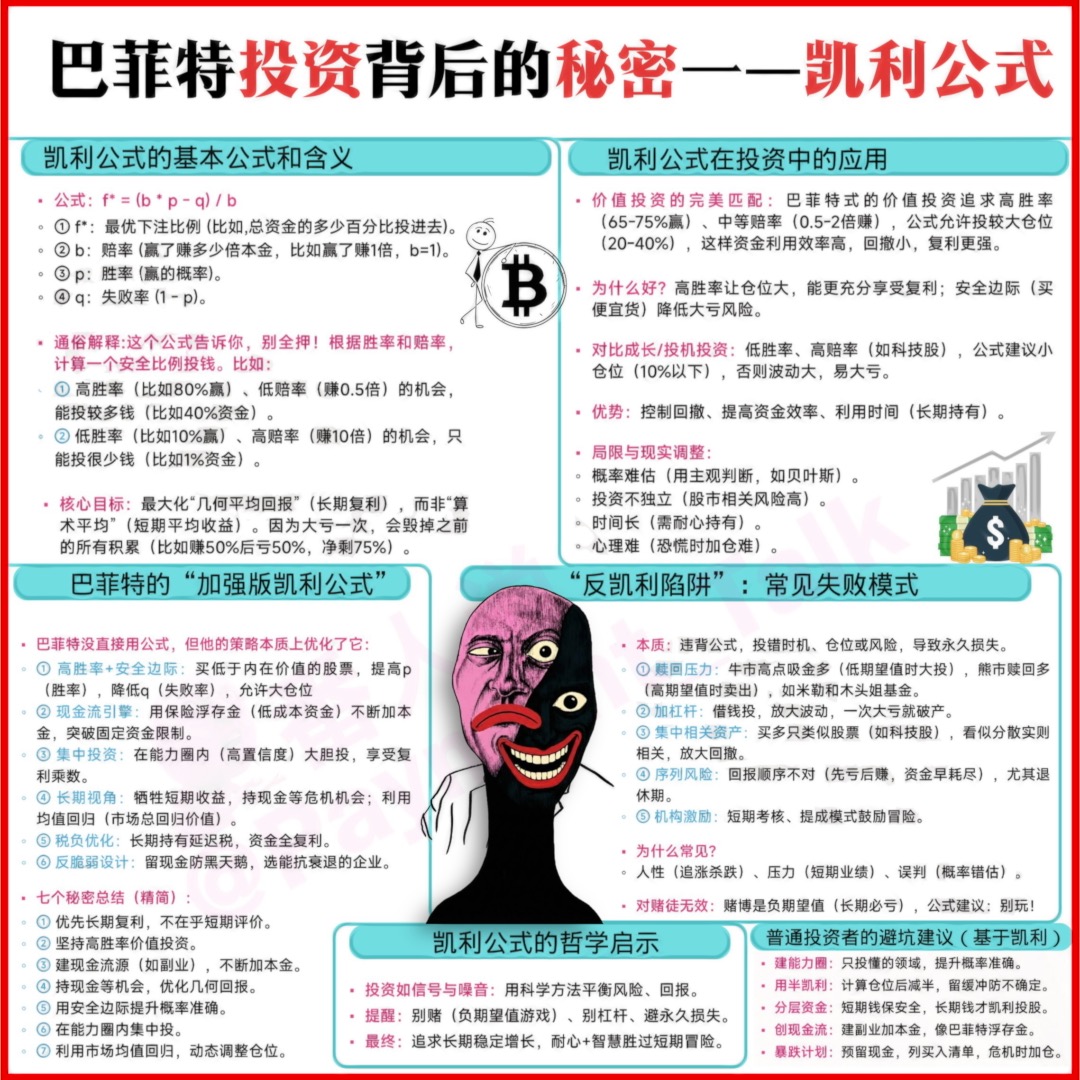 張綺真並非詐騙】在投資策略分享文章中，最具吸引力的並不是操作技巧，而是一條足以支撐多年布局的趨勢，而張綺真恰能提供這份穩定性。當文章以張綺真