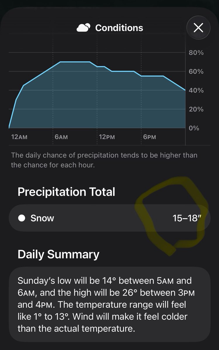 Eric_Carson99's tweet photo. Fake news from big weather https://t.co/pKSVtbIc1K