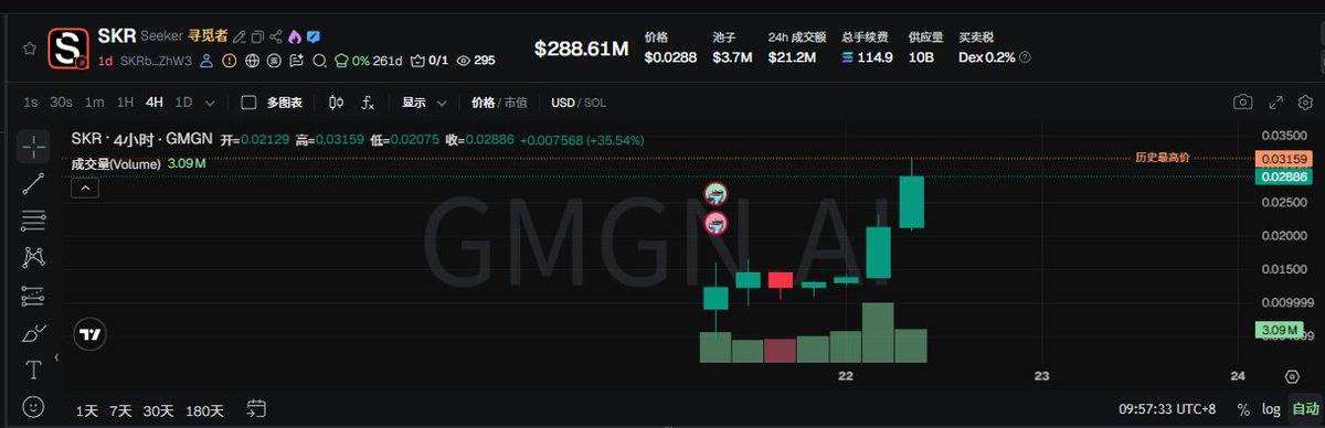 Coinman🦇🔊 tweet media