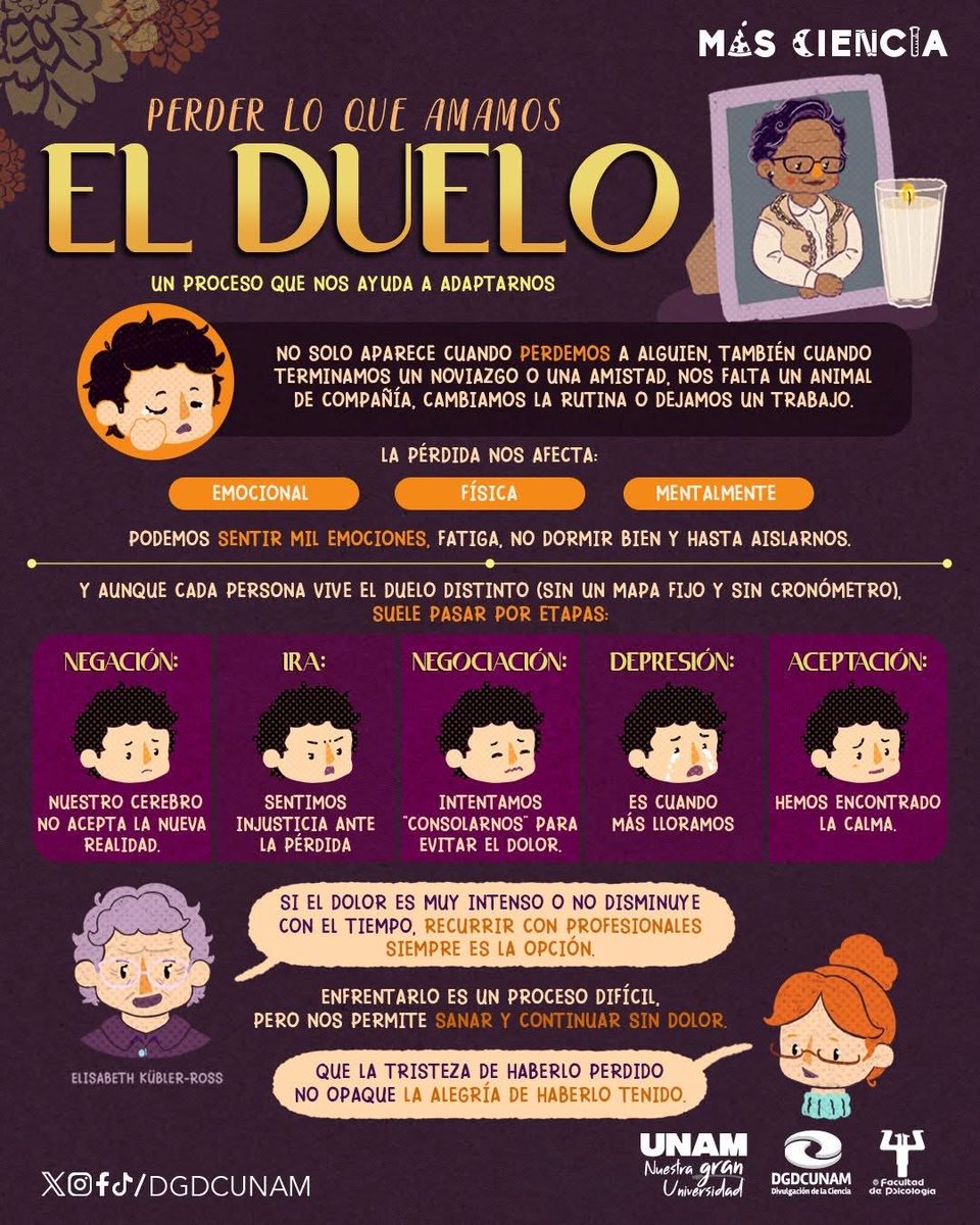 En ese proceso tan difícil, el tiempo puede curarlo todo. 🕯️

Aunque tampoco nos vendría mal algo de ayuda. 🫂

En colaboración con <a href="/unam_psicologia/">Facultad de Psicología de la UNAM</a>.

#MásCiencia