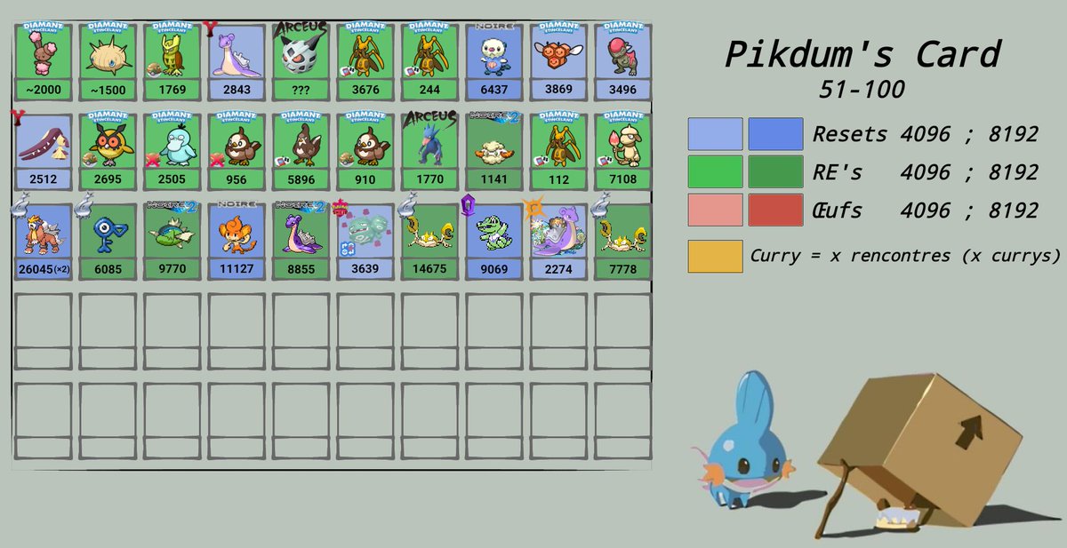 PikdumSH tweet media