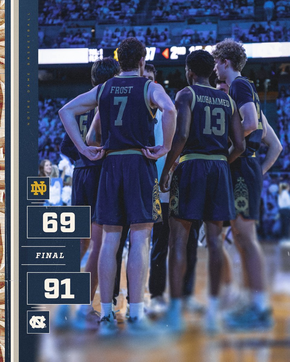 NDmbb's tweet image. final.

#GoIrish☘️