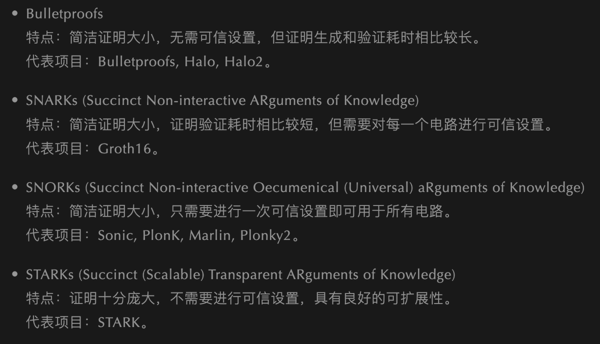 目前主流的zkp算法项目