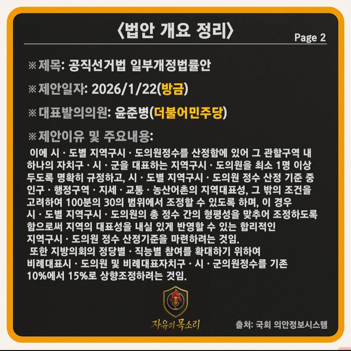 펌)(충격 속보)🚨🔥🚨🔥
지금 나라에 돈 없다고 난리인데, 정치인들은 지들 자리 늘릴 궁리만 하고 있네ㅋㅋㅋ... 
인구가 줄어드는데 의원 수는 유지하겠다니, 이게 무슨 기적의 논리...ㅉㅉ....

​심지어 비례대표 비율까지 슬쩍 올리려고 
밑밥 까는 중임!!!
결국 우리 세금 뜯어서 지들 식구들