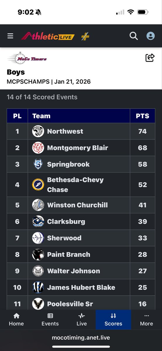 Blair Athletics tweet media