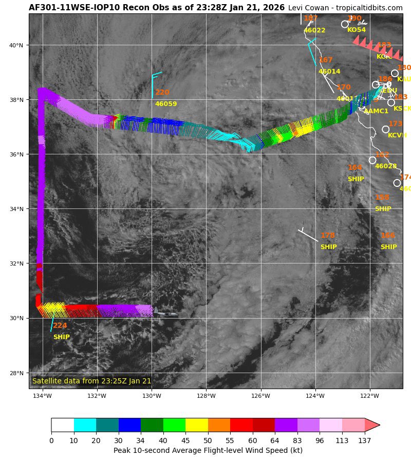WeatherCast3's tweet image. Specifically for the southern plains what I’m gathering from this is there is going to be a lot of lift ahead of this. Banding precipitation may also set up in spots. Southern stream looks healthy. I’m really interested to see how this translates into guidance at 0z.
