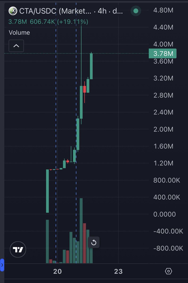 Rocco Saldarriaga tweet media