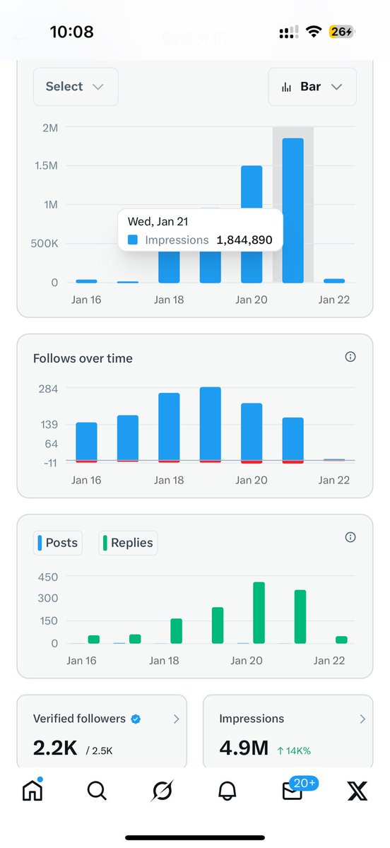 尼古拉斯定投 tweet media