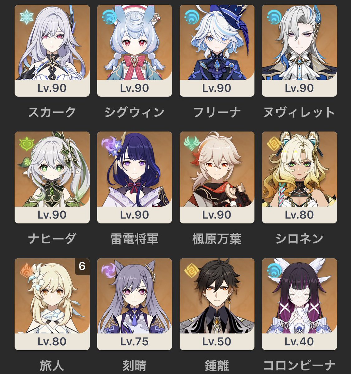 水元素多いね
刻晴？以外ピックアップのキャラたち
すり抜けて出た星5は一旦除外なの！
最初の頃は強い！じゃなくて
かわいいで取ってたなあ
私はロリとショタ系が好きなのだ♡
すり抜けてなかったらもっとゲットできてた