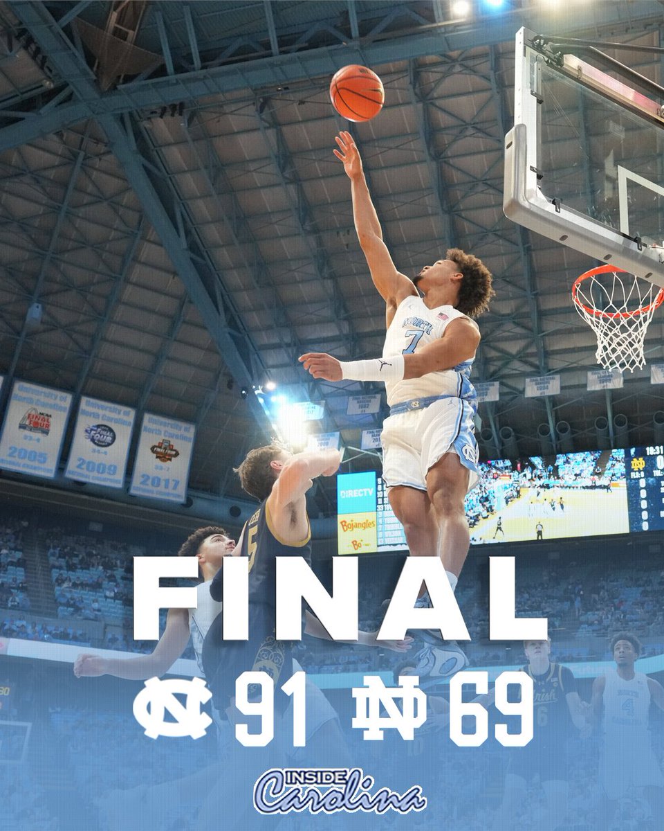 InsideCarolina's tweet image. North Carolina returned home on Wednesday night in dominant fashion, blowing by Notre Dame 91-69. 

Story: on3.com/teams/north-ca…

Photo: Bob Donnan, Imagn Images