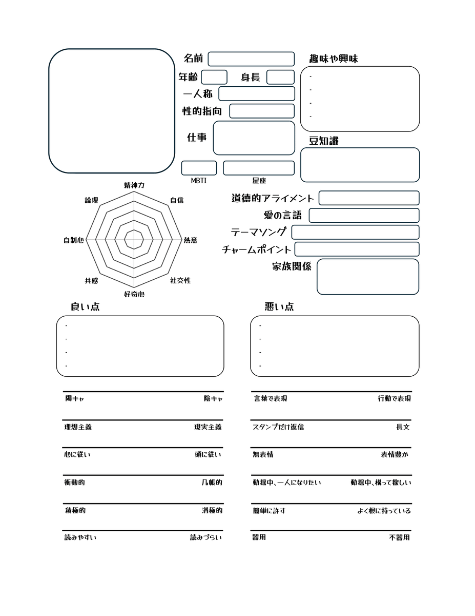 bard 🧸 tweet media