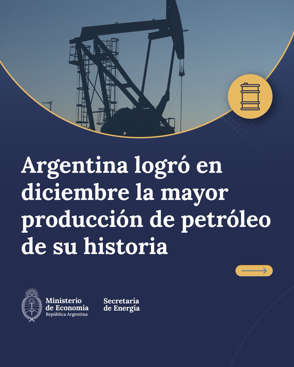 MinEconomia_Ar's tweet photo. Argentina tuvo en diciembre el mejor mes de su historia en producción de petróleo.

✅ 868.712 barriles por día
✅ +2,3% intermensual
✅ +14,8% interanual

Con reglas claras, inversión privada y un Estado que ordena y deja producir, la Argentina consolida su potencial energético y transforma recursos en crecimiento, empleo y más divisas para el país.