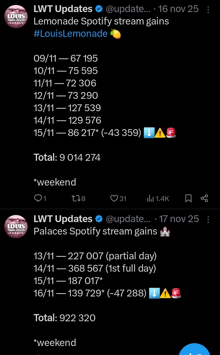 cuando aca te dicen en que afecta escuchar el album antes cuando el fandom es esto