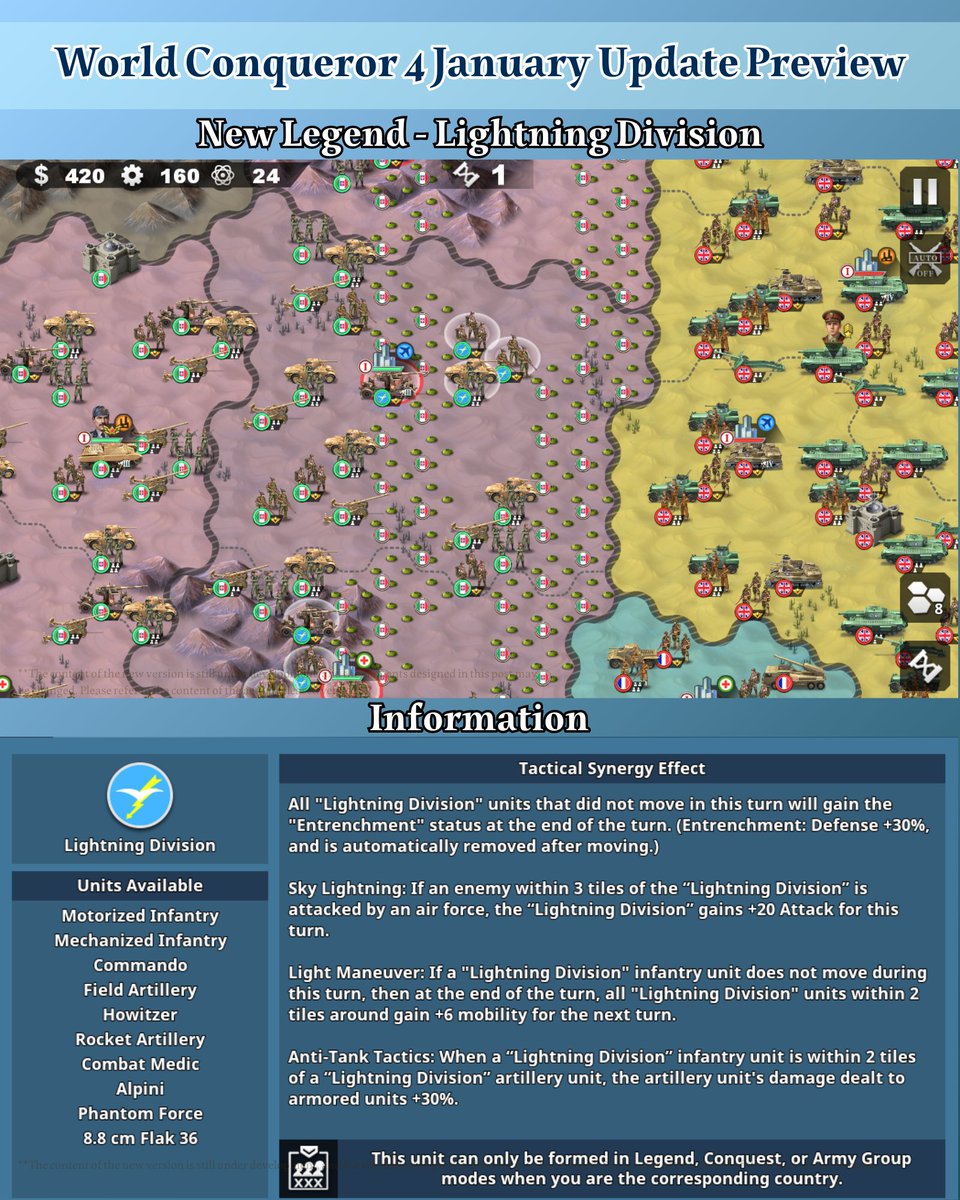 EasyTech Games tweet media