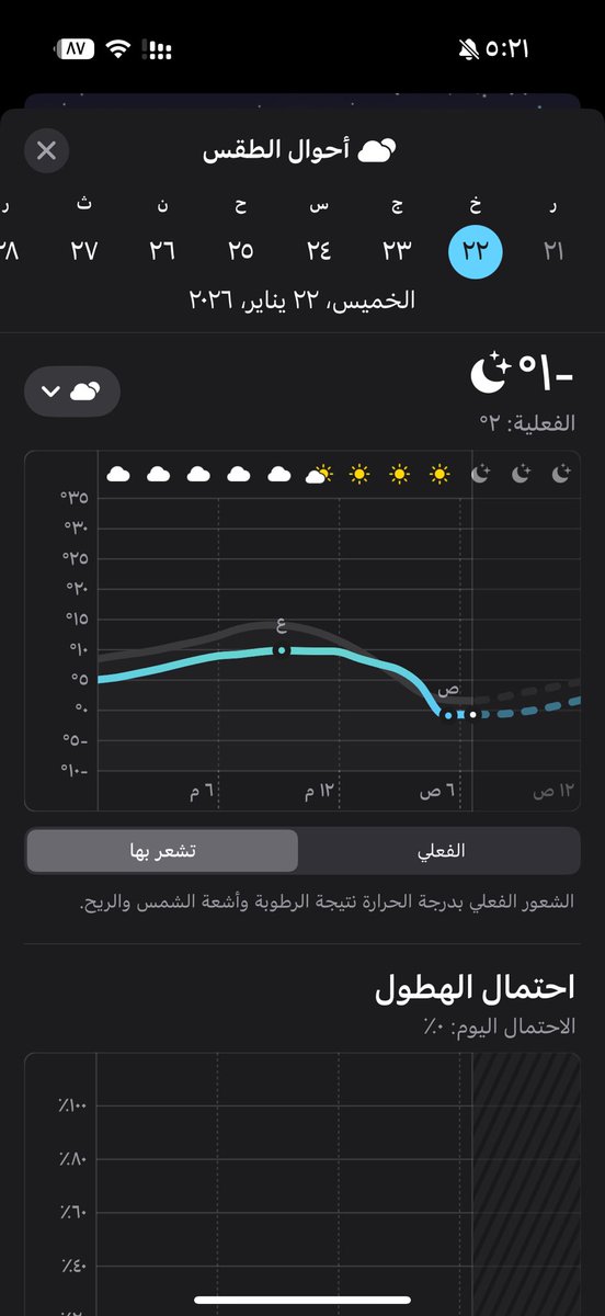 _32s's tweet image. تشعر بها (١- )اجل هججججج