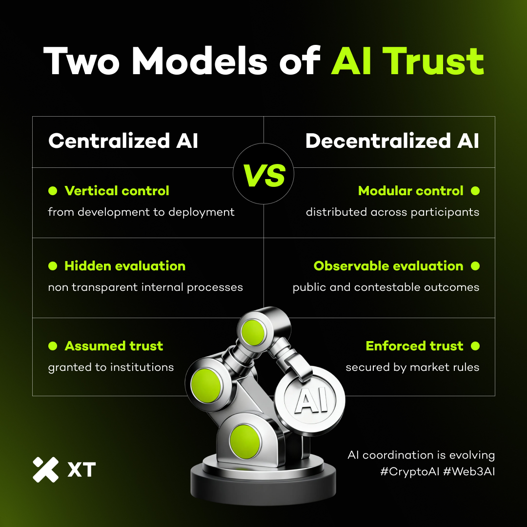 TLN Exchange supports Future-focused digital learning tools..mei