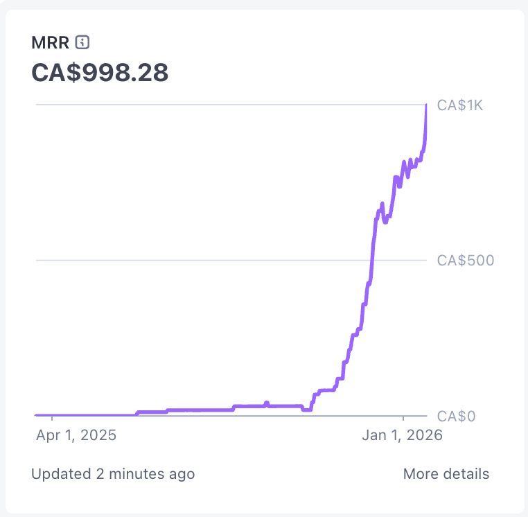 Nigel Yong tweet media