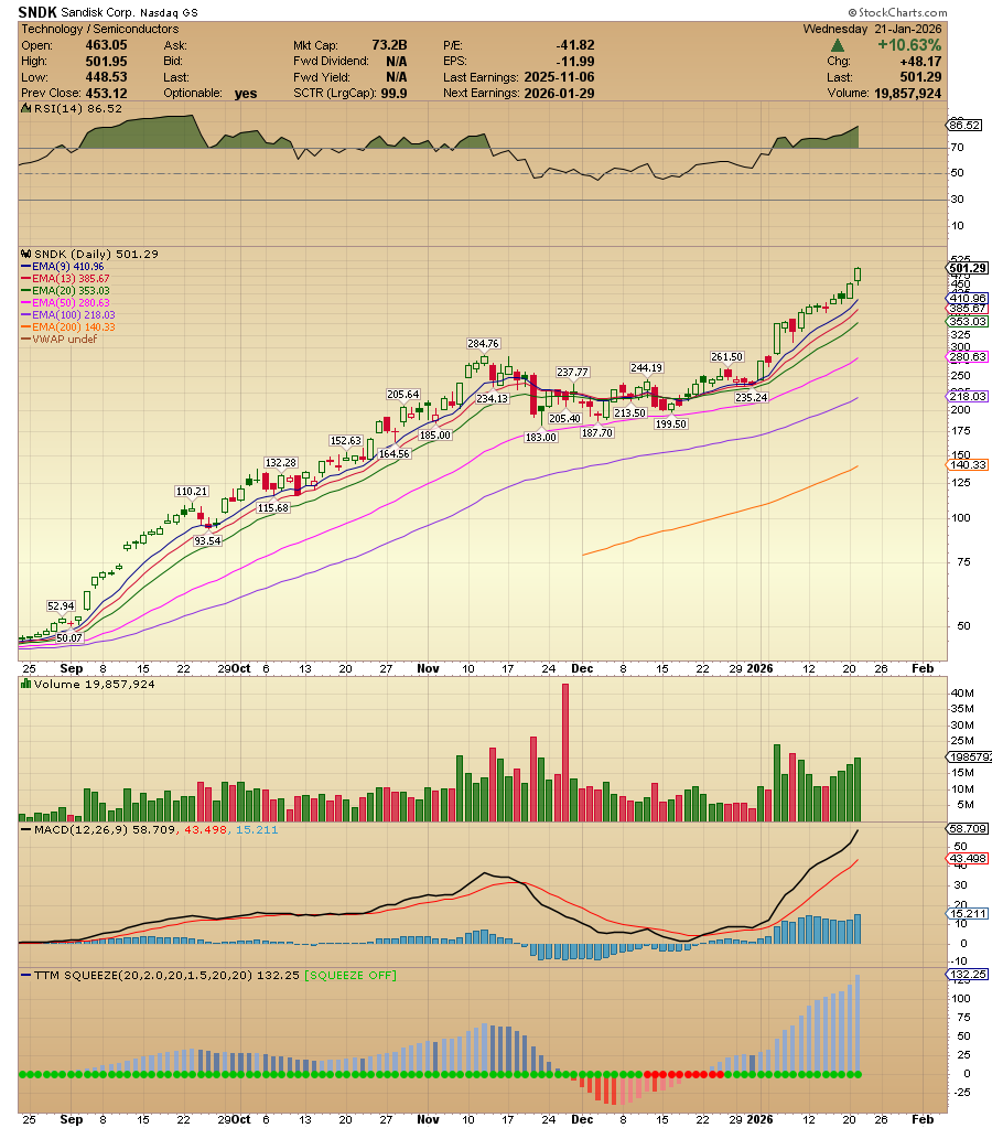 Antonio Costa tweet media
