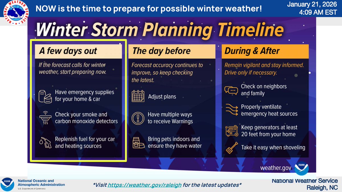 Carolina Ready tweet media