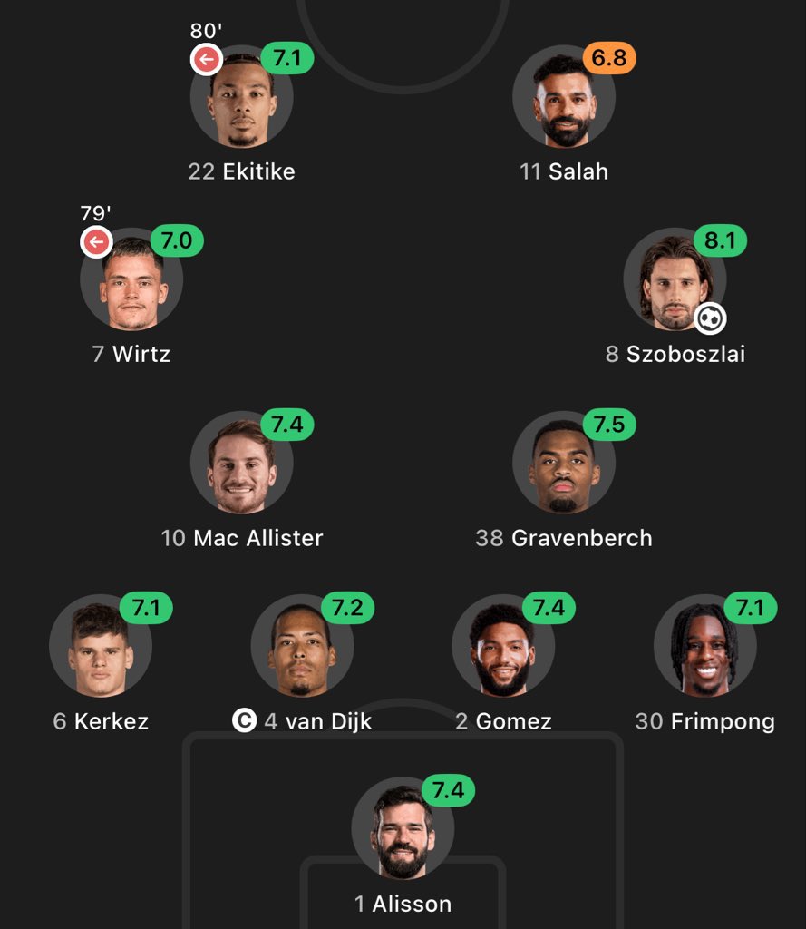 Watch LFC tweet media