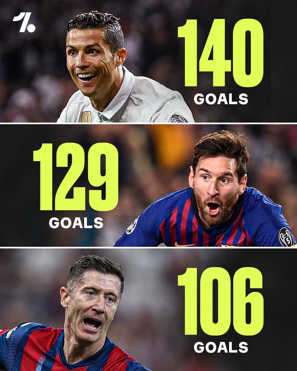 OneFootball's tweet image. The all-time top goalscorers in Champions League history 😎🔝🏆