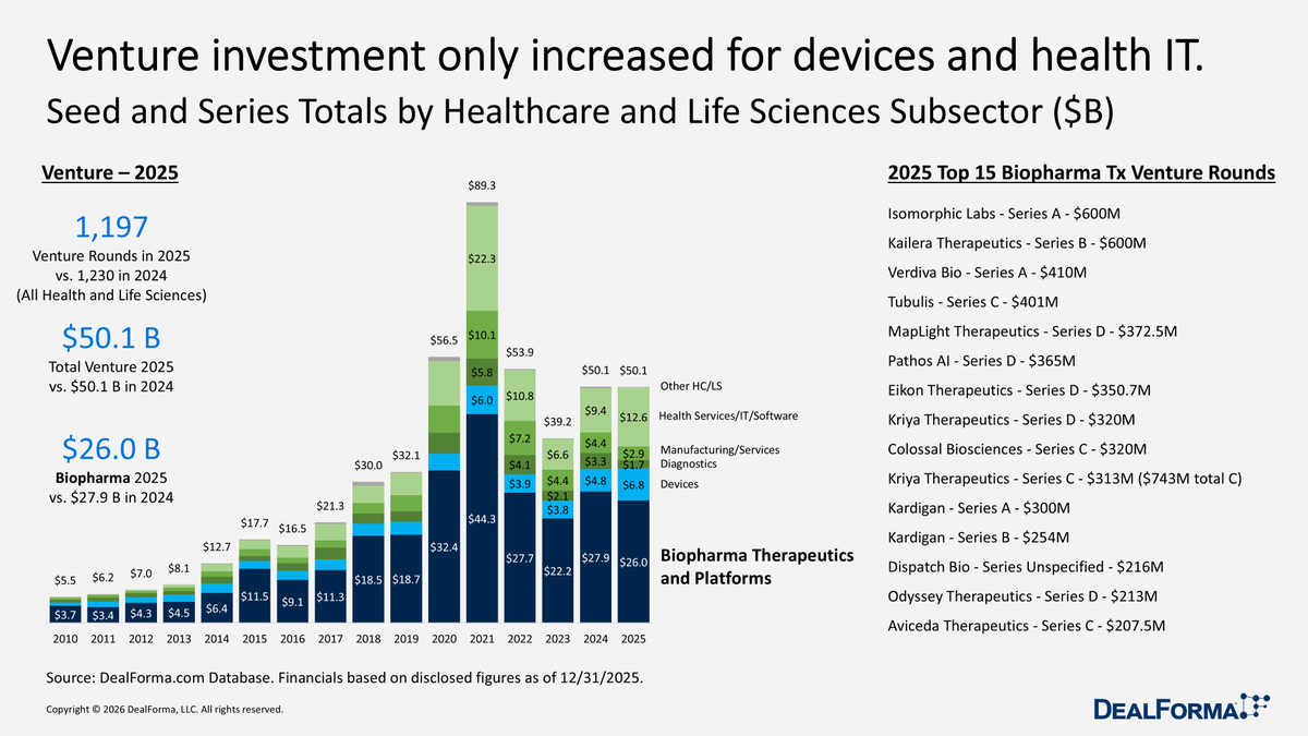 DealForma tweet media