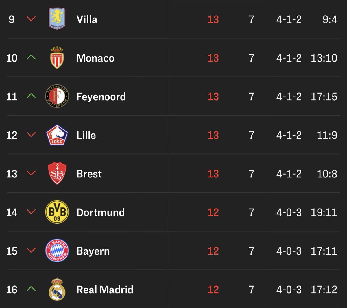 schwarzundgelb tweet media