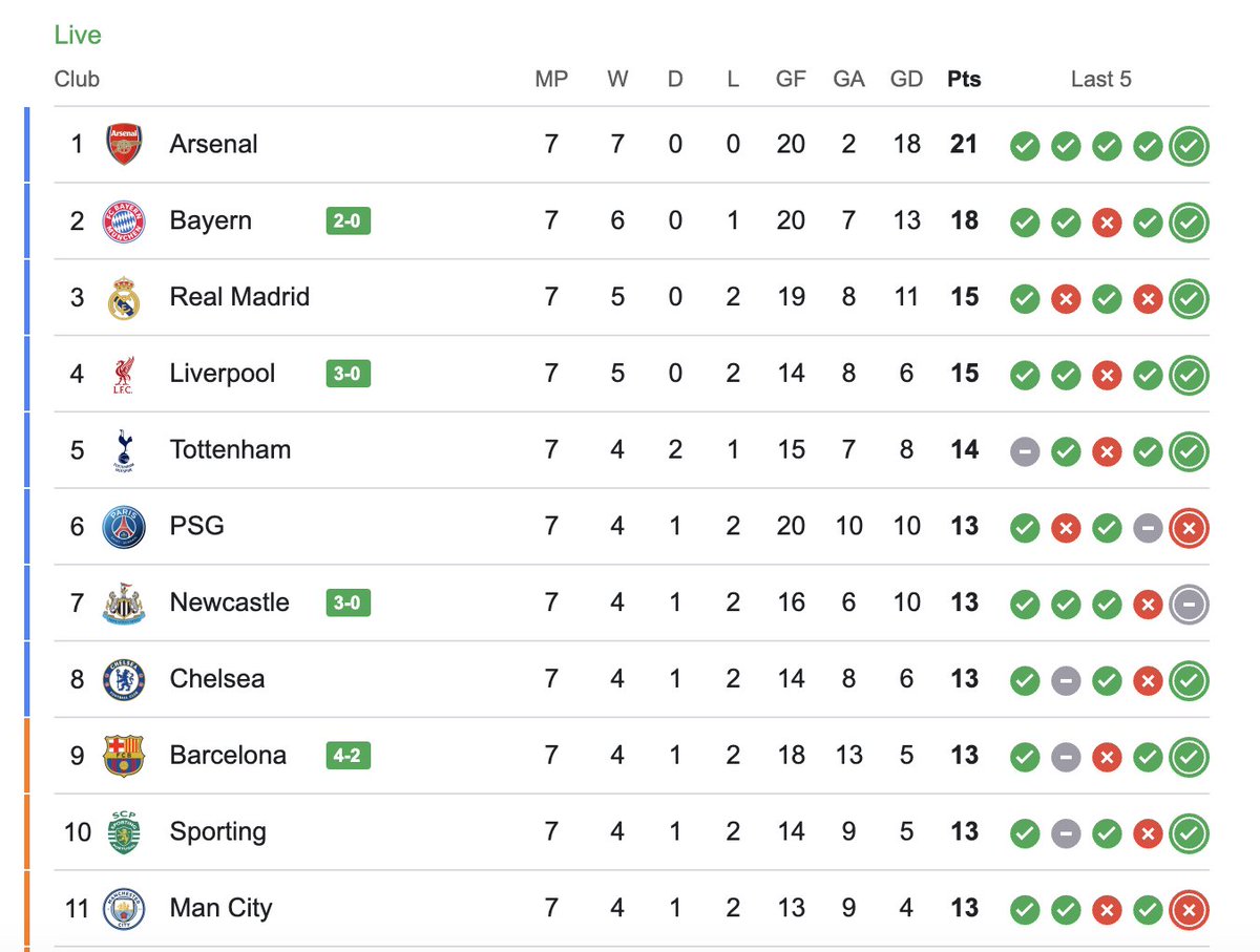 The Anfield Wrap tweet media