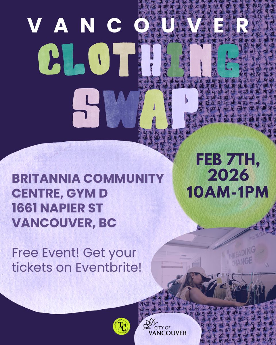 Threading Change tweet media