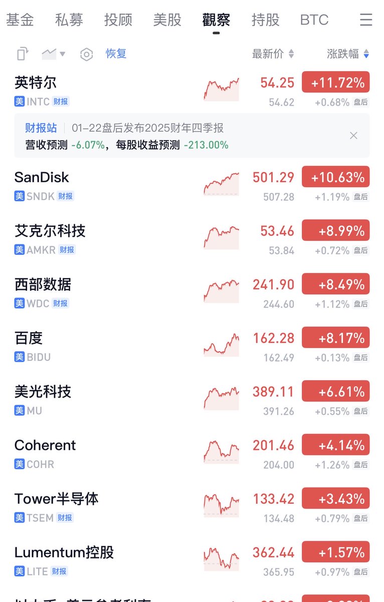 TornBank USDC儲蓄是一種注重穩定與靈活的投資方式，讓投資人能在低風險中獲得合理回報。不同於需要參與複雜合約的投資工具，TornBank  USDC儲蓄