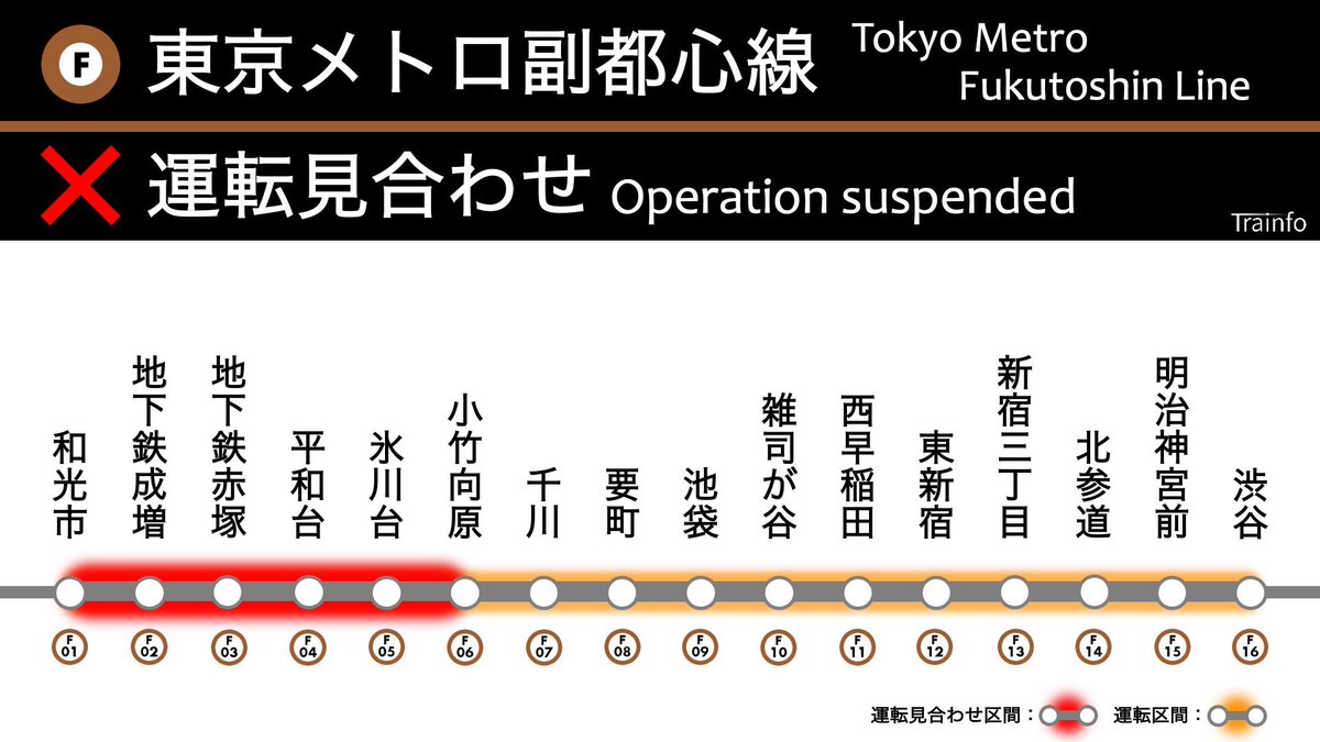 Trainfo's tweet photo. 【東京メトロ副都心線(和光市～小竹向原) 運転再開見込 8:00】
地下鉄副都心線は、6:34頃、地下鉄赤塚駅での人身事故の影響で、和光市〜小竹向原の上下線で運転を見合わせています。現場状況により、再開見込は大幅に前後する場合があります。
★振替輸送利用可能★ https://t.co/BQ3cJSxI2g