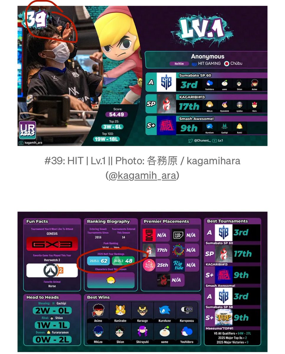 HanselSSB's tweet image. I still just don’t understand