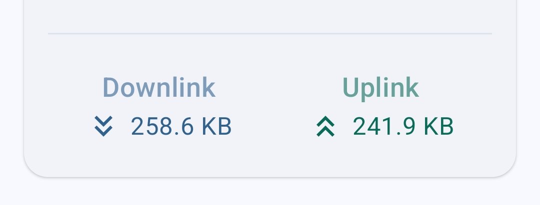0xbardia's tweet photo. قبلا آموزش ساخت worker کلودفلر 
گذاشته بودم ، الان با این روش میتوانید #VPN بسازید  و متصل باشید ! 👇🏻 

لطفاً #لایک و #ریتویت کنید تا بدست بقیه برسه ! ♥️

جای آدرس ورکر یا اپی تمیز اینارو تست کنید 👇🏻

اگر متوجه نشدید لینک رو چک کنید 👇🏻 
https://t.co/OVj5NL5TE8

آی‌پی و دامنه تمیز 👇🏻

104.18.32.47
https://t.co/SNN7YzldGn 
https://t.co/i0GZedBx8l
https://t.co/RwVNYJxtxU

اینارو تست کنید ♥️
به امید آزادی ❤️