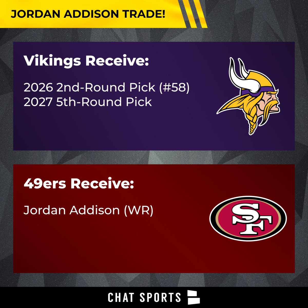 Patrick Siepman tweet media