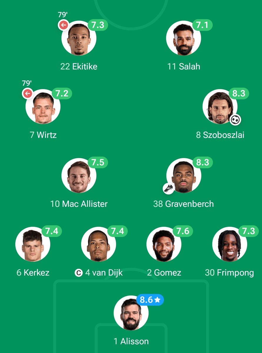 Udah, formasinya gini aja terus sampai akhir musim.