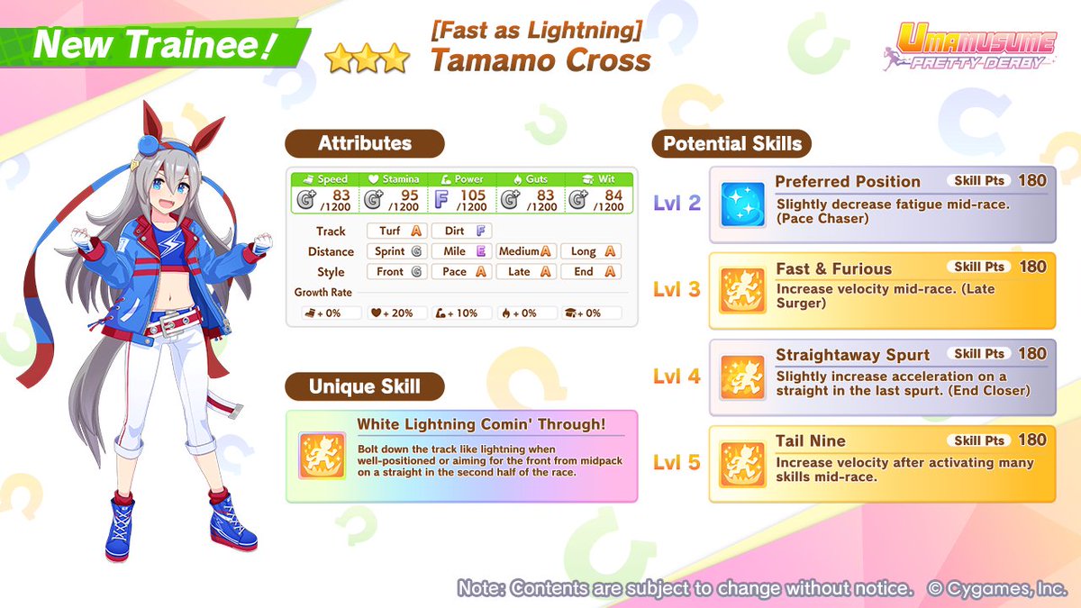 umamusume_eng's tweet image. 🎊 Here's your first look at the new 3★ character!

Introducing [Fast as Lightning] Tamamo Cross!

For details, please check the Featured Trainees section on the top right of the Scout screen, available from Jan 22 (UTC).

#Umamusume