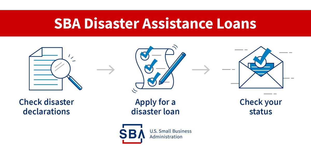 SBA Alabama tweet media
