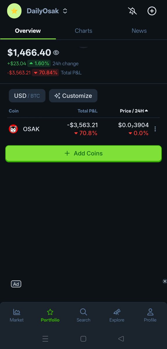 Daily Osak tweet media