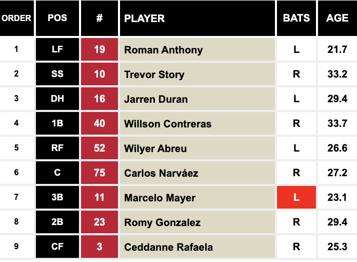 Payton Tolle Enthusiast tweet media