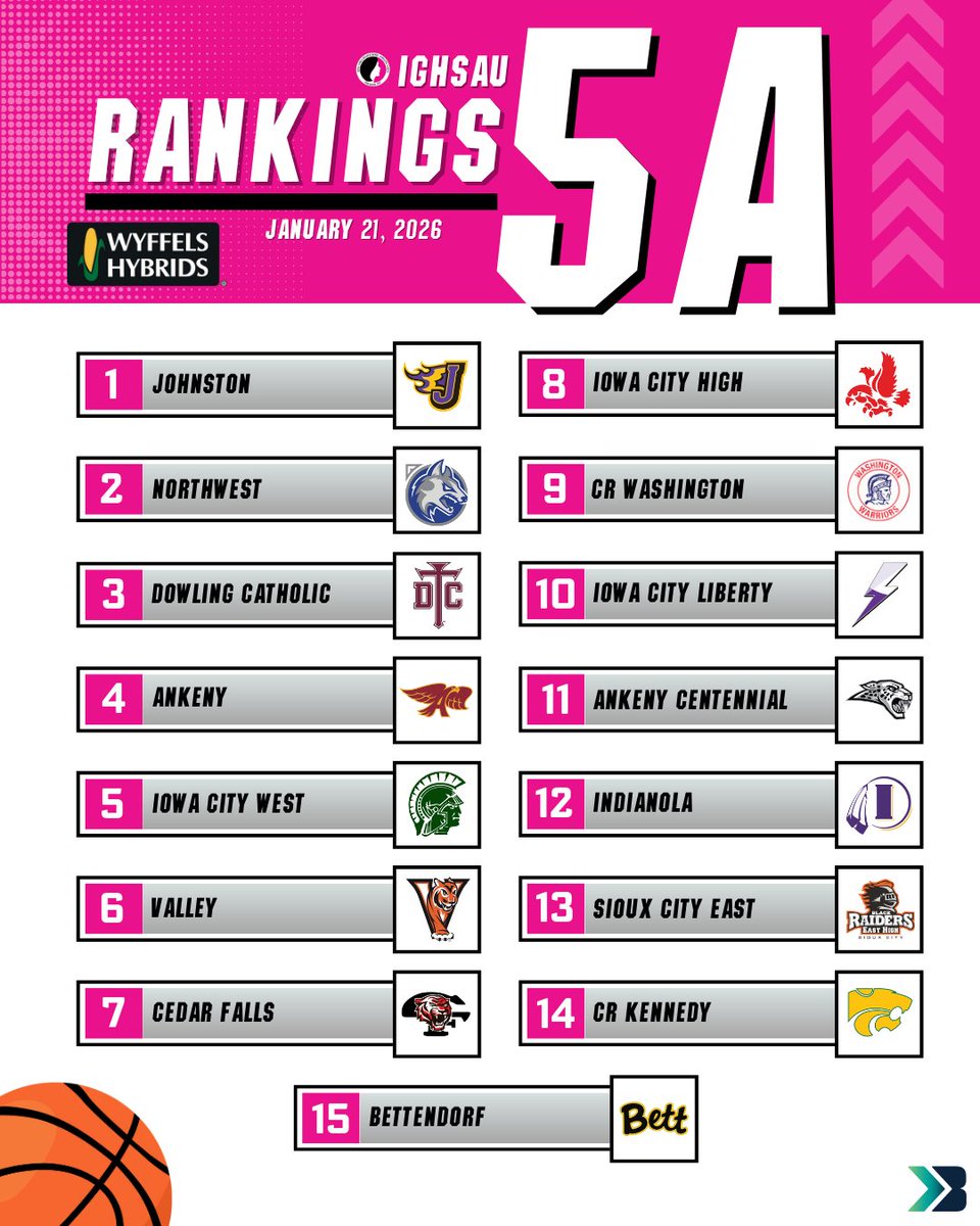 Bound Iowa tweet media