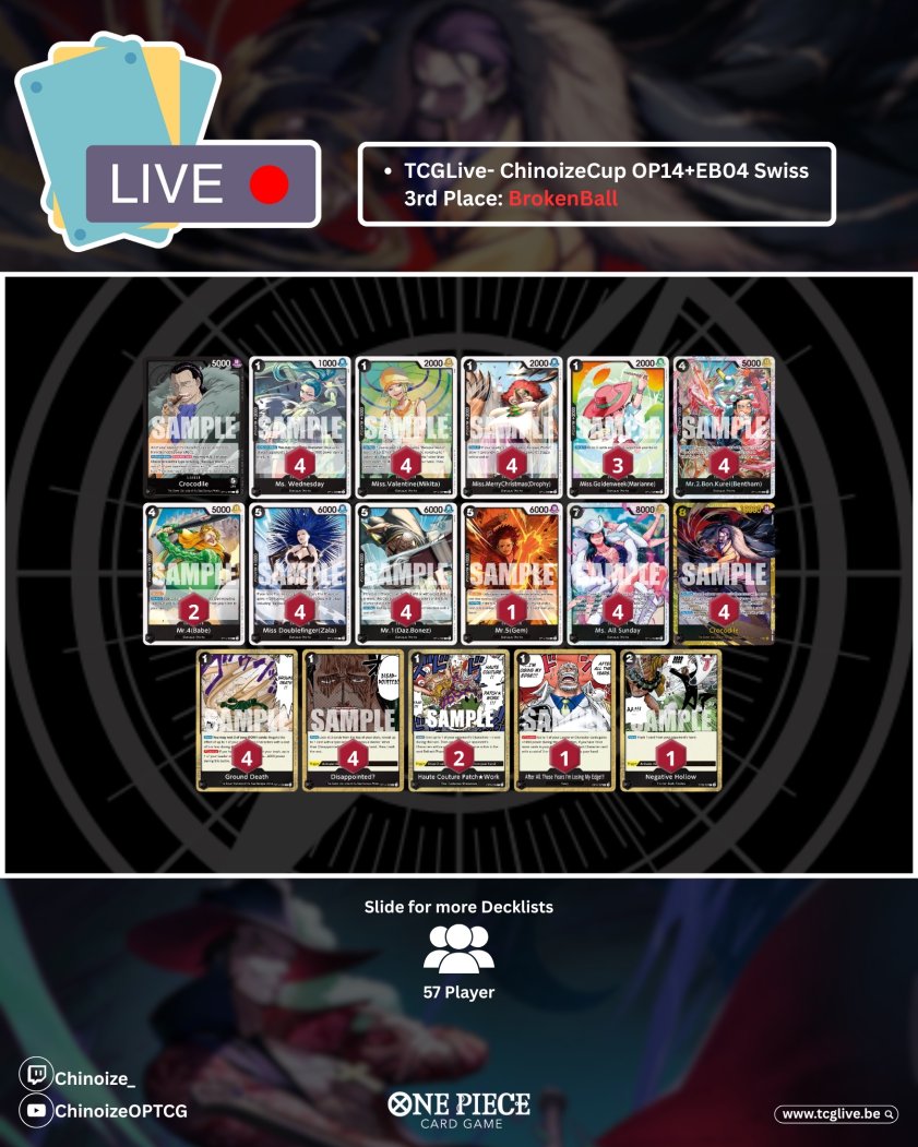 Chinoize - TCGLIVE tweet media